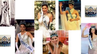Miss World of India
